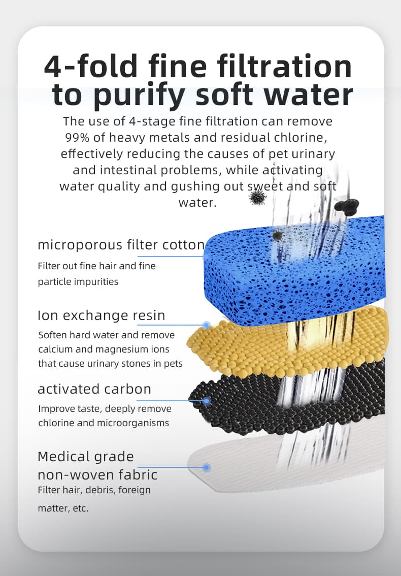 4-stage-filtration-cat-water-fountain-purifier.jpg.jpg