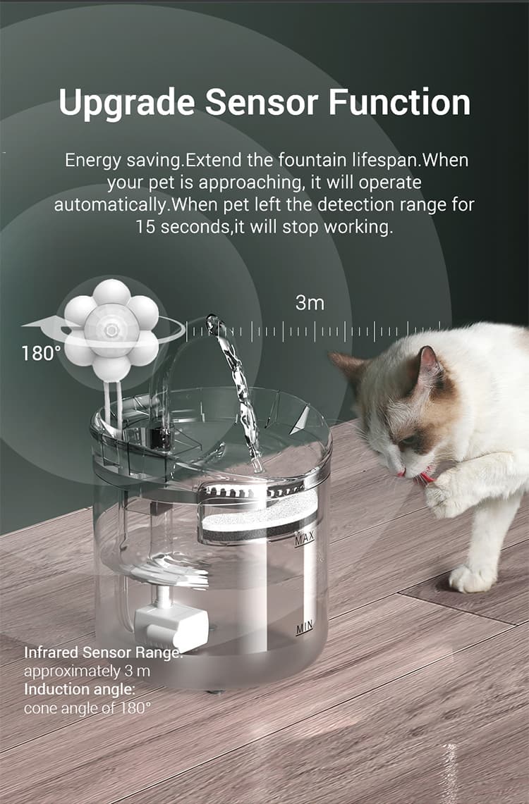 1767450896281664.jpg motion-sensor-pet-waterer-infrared-detection.jpg.jpg