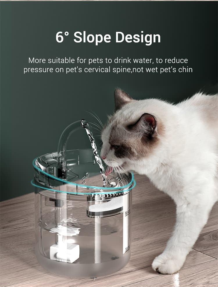 1767450964857856.jpg ergonomic-6-degree-slope-cat-drinking.jpg.jpg