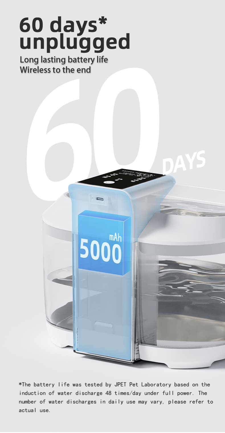 60-days-battery-life-5000mah-wireless-cat-fountain.jpg.jpg